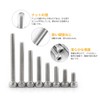 Hex Socket Head Bolts, Hex Socket Bolts, M3 S304 Stainless