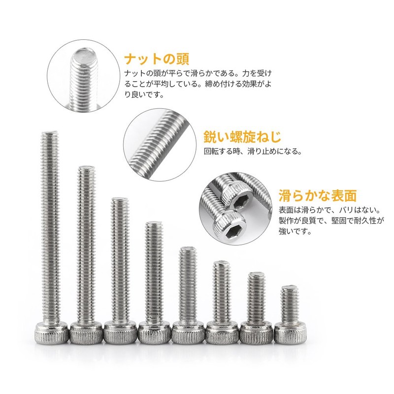Hex Socket Head Bolts, Hex Socket Bolts, M3 S304 Stainless