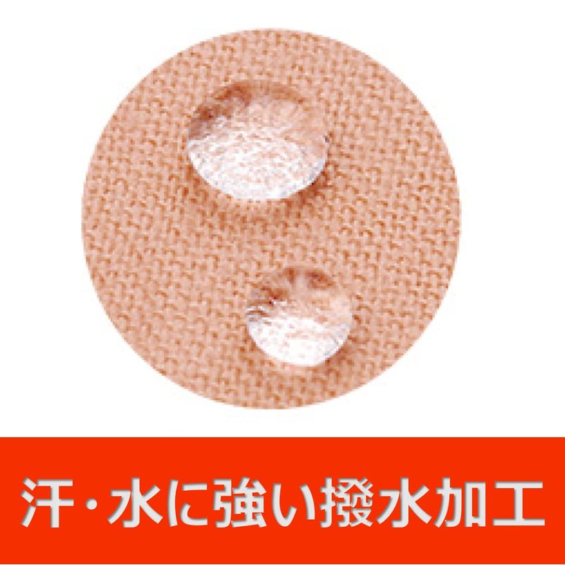 ピップ プロ・フィッツ キネシオロジーテープ しっかり粘着 テーピング 足・ひざ・ふくらはぎ用 50mm×4.5m ベージュ スポーツ