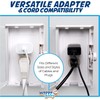 Outlet Cover Box Baby Proof (transparente, 1 paquete)