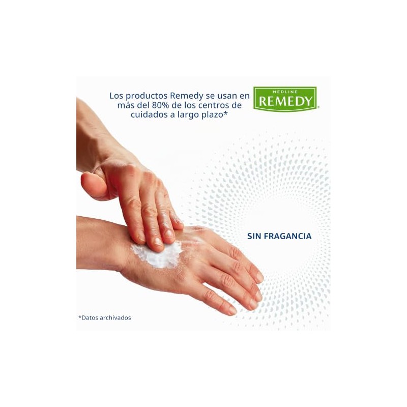 Crema Silicona Clínica Medline Perfume