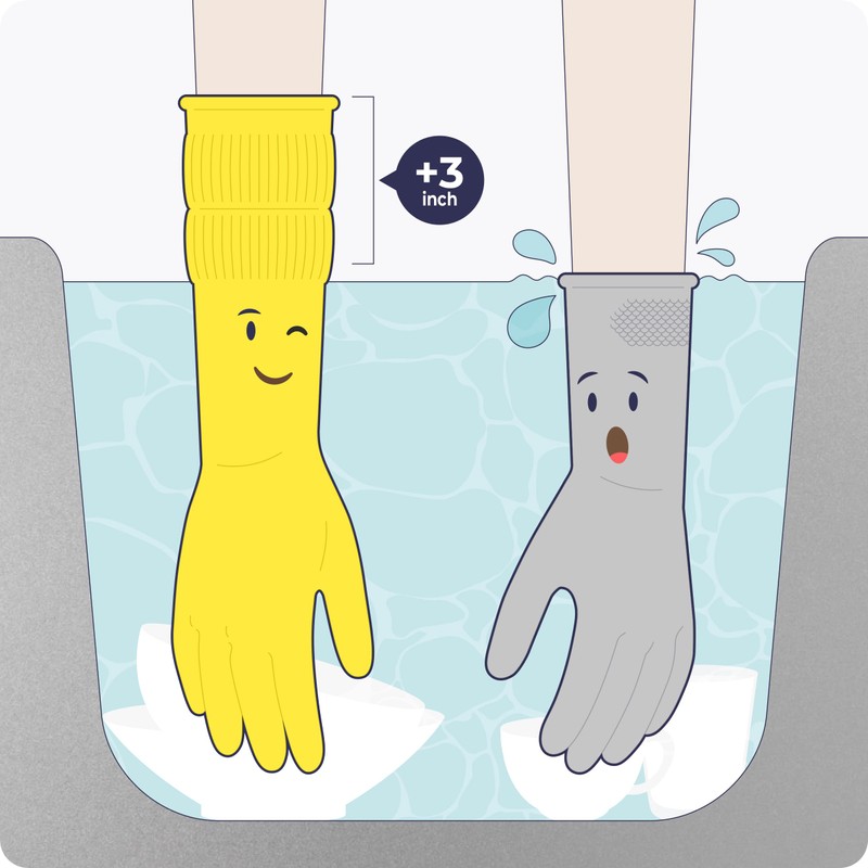 FMP Brands Yellow Large 15 Inch Extra Long Rubber Dishwashing