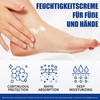 Urea 60% Foot Cream Stick Foot Care Cream for Cracked
