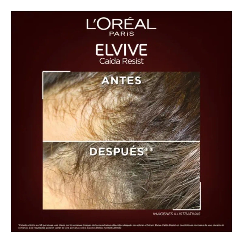Mascarilla L'oréal Paris Elvive Caída Resist Aminexil 300gr