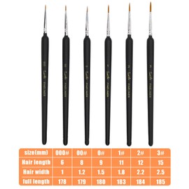 Miniature Brush Detail Brush Small Fine Tip Micro Detail Brushes for Acrylic Watercolor Oil Face Nails Model Painting Line Drawing 6 Pieces