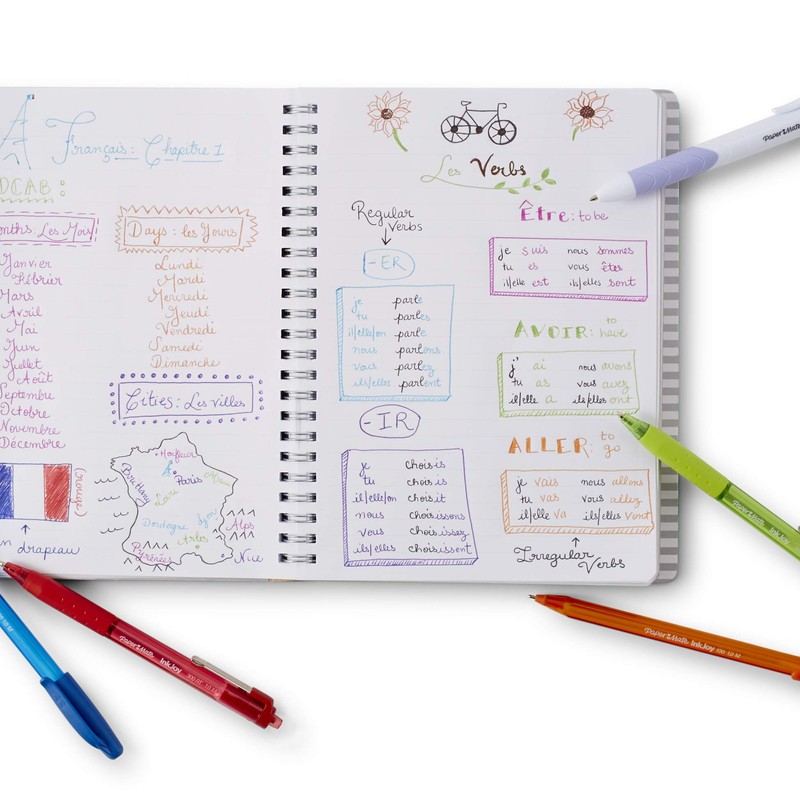 PaperMate InkJoy 100 RT Retractable Ball Pen with 1.0 mm