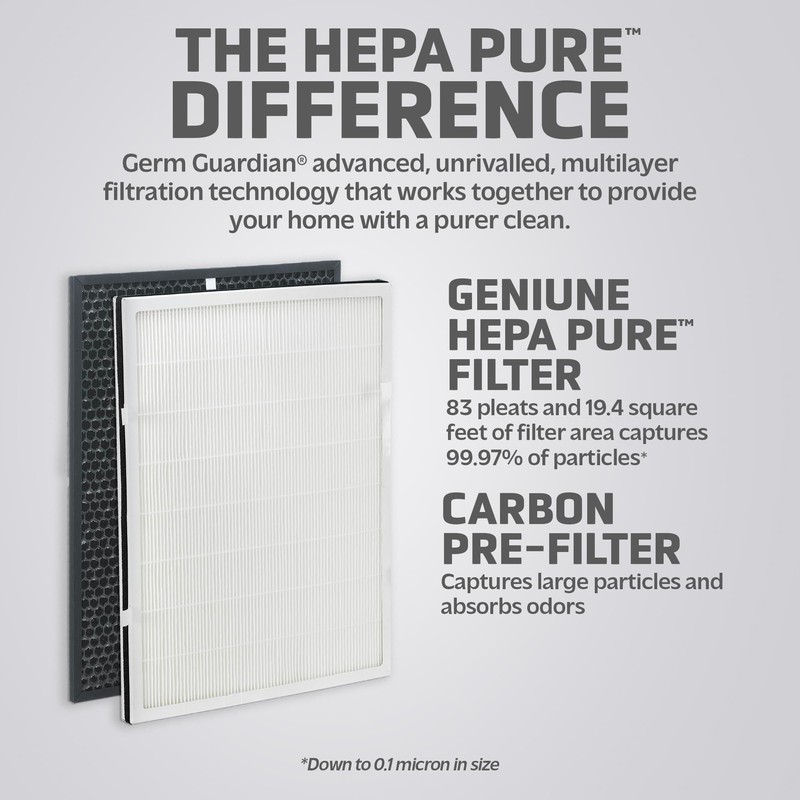 GermGuardian Filter H HEPA Pure Genuine Air Purifier Replacement Filter,