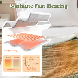 ACCU-WARMTH Tufted Heated Blanket Throw Size- 5-Min Fast Warming with 6 Heat Settings & 4 Hours Auto-Off, Electric Throw Blanket for Couch, 50"x60", Sage Green