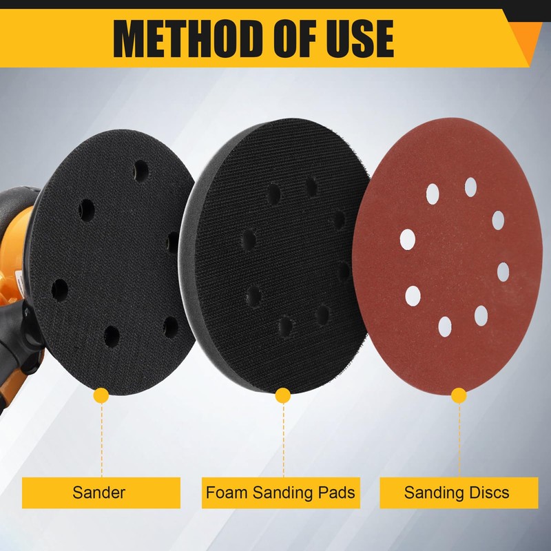 Giwiemi 4 Pack Orbital Sander Foam Pad, Professional Foam Sanding