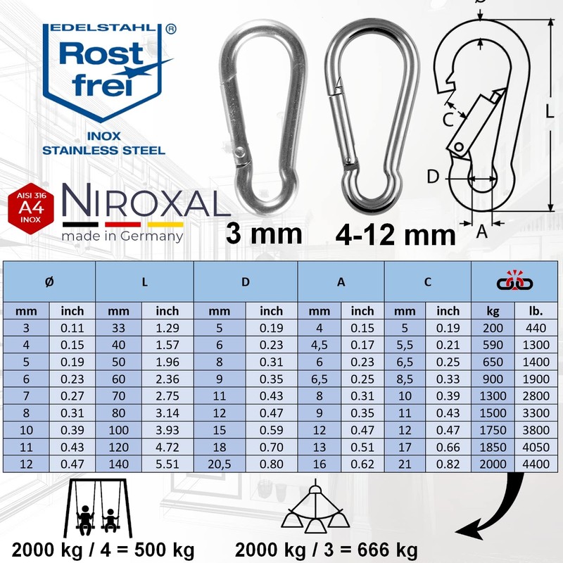 NietFullThings Stainless Steel Carabiner Hook without Thimble V4A Robust Design