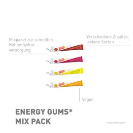 Dextro Energy Energy Gums Mixbox with 4 Delicious Varieties, Delicious Sports Fruit Gum for Endurance Sports - 8 x 45 g (Pack of 8)