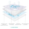 Waterproof Bassinet Mattress Pad Cover Compatible with ANGELBLISS Baby Bassinet,