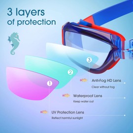 Vatefery Kids Swimming Goggles 2-Pack Swimming goggles kids 6-14,UV Protection,Anti-Fog,No Leaking kids goggles for Children, Boys, Girls, Junior and Teens