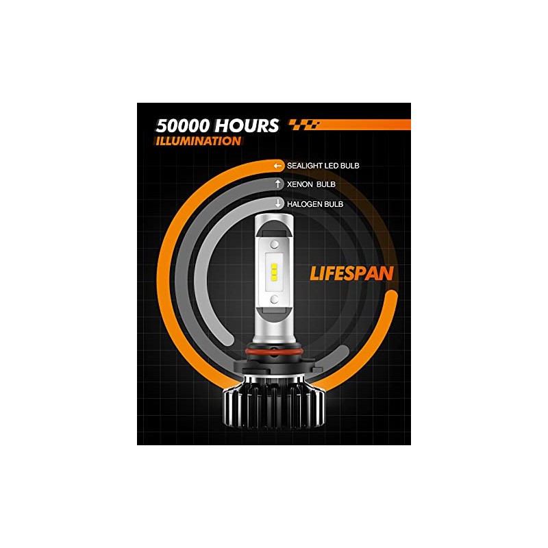 Sealight Focos LED 9005/HB3 H11 Plug and Play 60000 LM,