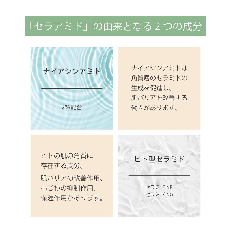 AirPORULE Air Porle Celamide UV Cream Human Type Ceramide Niacinamide