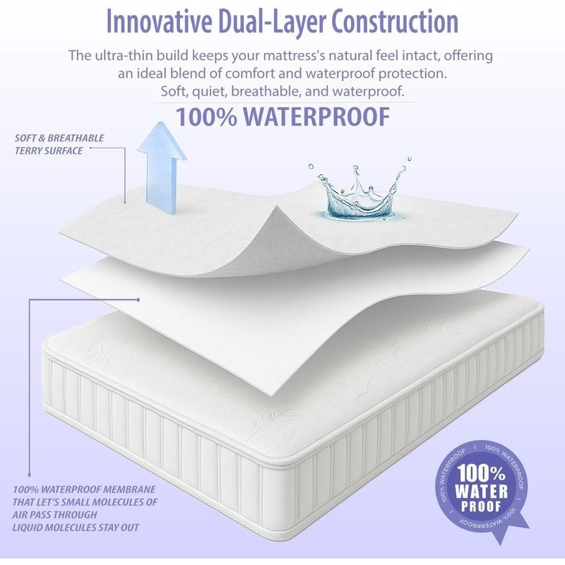 Mikanzo Waterproof Mattress Protector, Ultra-Soft Blend, Breathable and Noiseless with