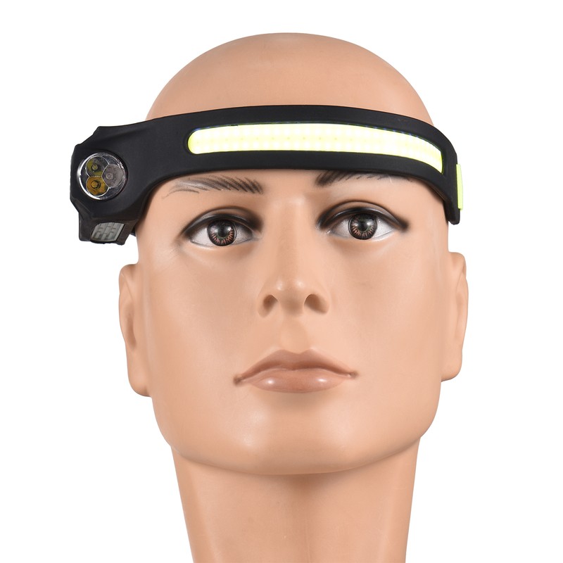 LED Headlamp with Motion Sensor USB Rechargeable LED Head Light