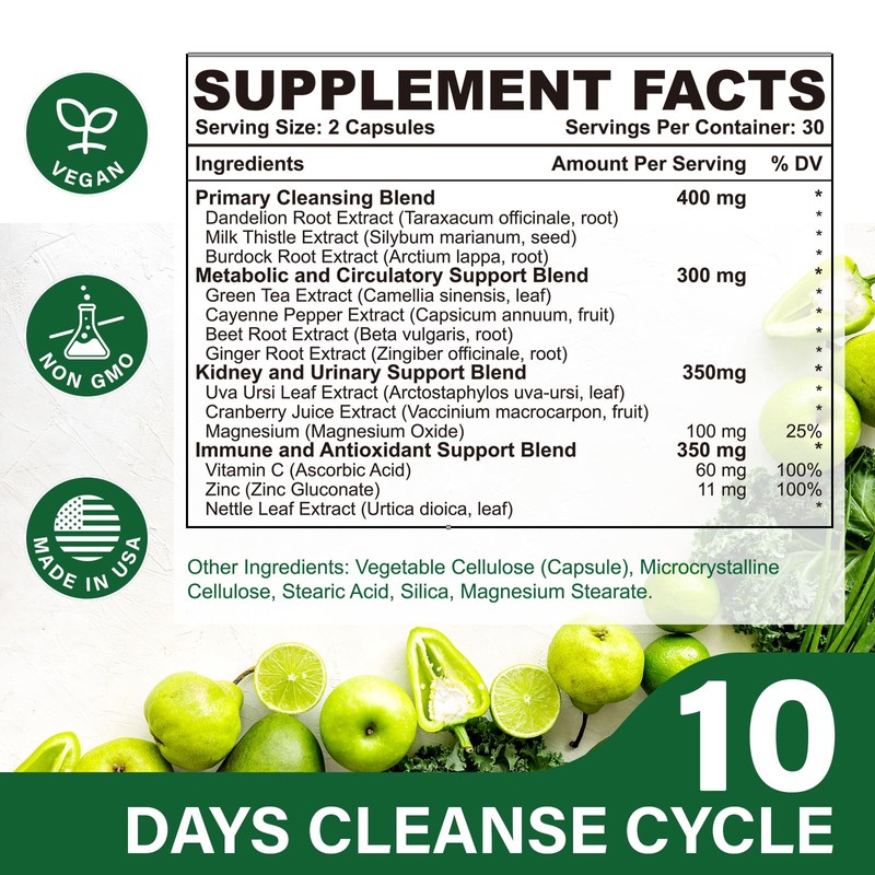 Vortyxon 25-in-ONE CannaKlean & Detox Capsules - Natural Detox Cleanse,