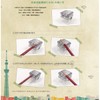 Hokusei Pencil Sharpener, Japanese Style Pencil Sharpener 634, Case Included,