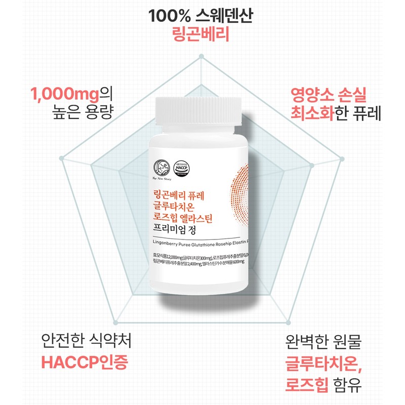 Detailed page [1+1] Lingonberry Puree Glutathione Rosehip Elastin Premium Tablets