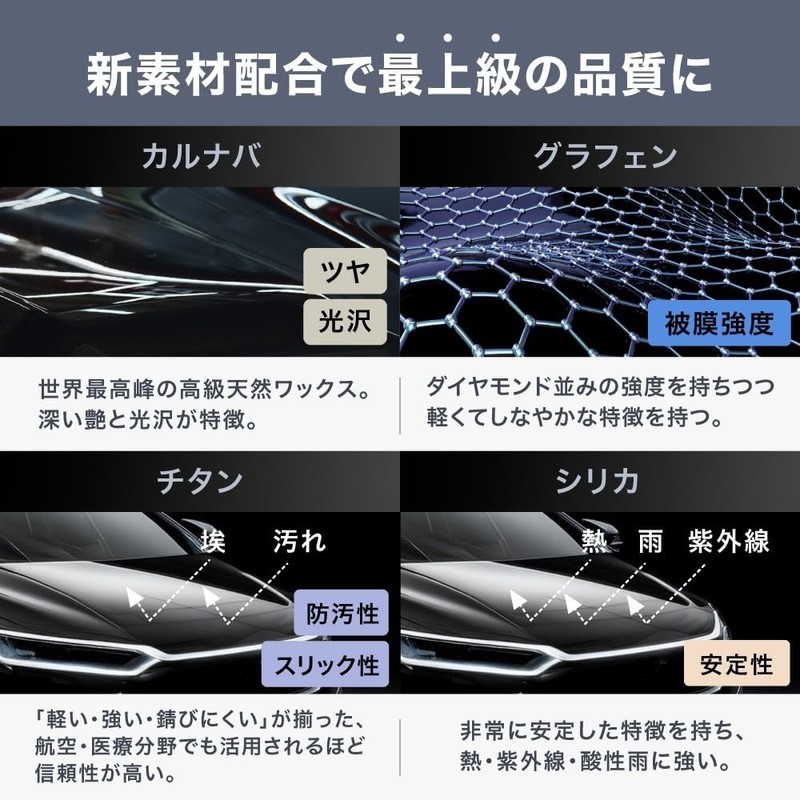 RHET. Carbon Nanotube Coating Plus Graphene Titanium