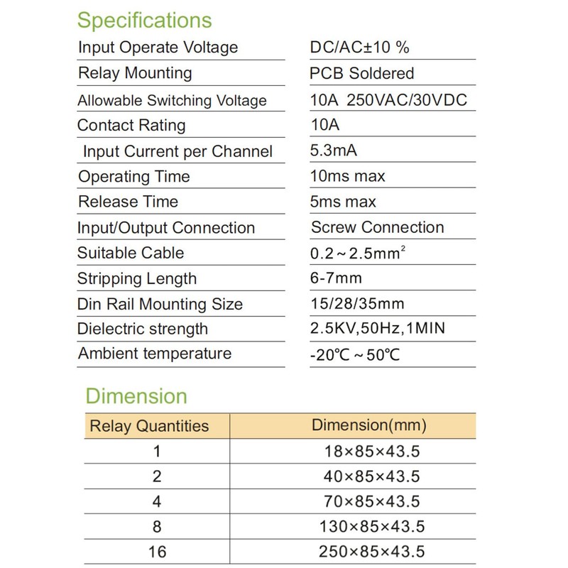 GAEYAELE 4 Channel Relay Module 1 SPDT DIN Rail Mount