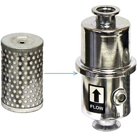 Filter Element for Across International AI SMF-010 Vacuum Pump Exhaust Oil Mist Filters Vacuum Oven