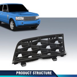 PIT66 Front Bumper Air Inlet Grill Cover Passenger Right Side Compatible with Range Rover L322 2006-2009 with the 4.2L V8 Supercharged engine, Not Fit for Range Rover Sport models DXB500380PUY Black