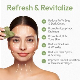 Gua Sha Stone & Jade Face Roller Set - Anti Aging Jade Gua Sha Face Massage Tool for Wrinkles- Eye Roller for Dark Circles and Puffiness - Organic Face Rollers for Women & Men- Jawline Shaper Stone