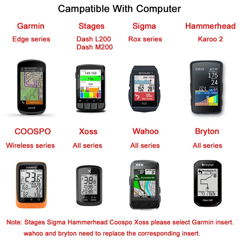 Cestbon Out Front Mount Compatible with Garmin Edge Wahoo Elemnt