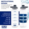 Polar Gear 1.2L Motivational Water Bottle With Straw -SK BPA