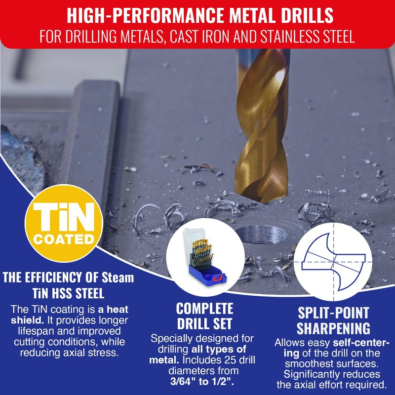 TIVOLY - High Performance Metal Drill Set - for Drilling