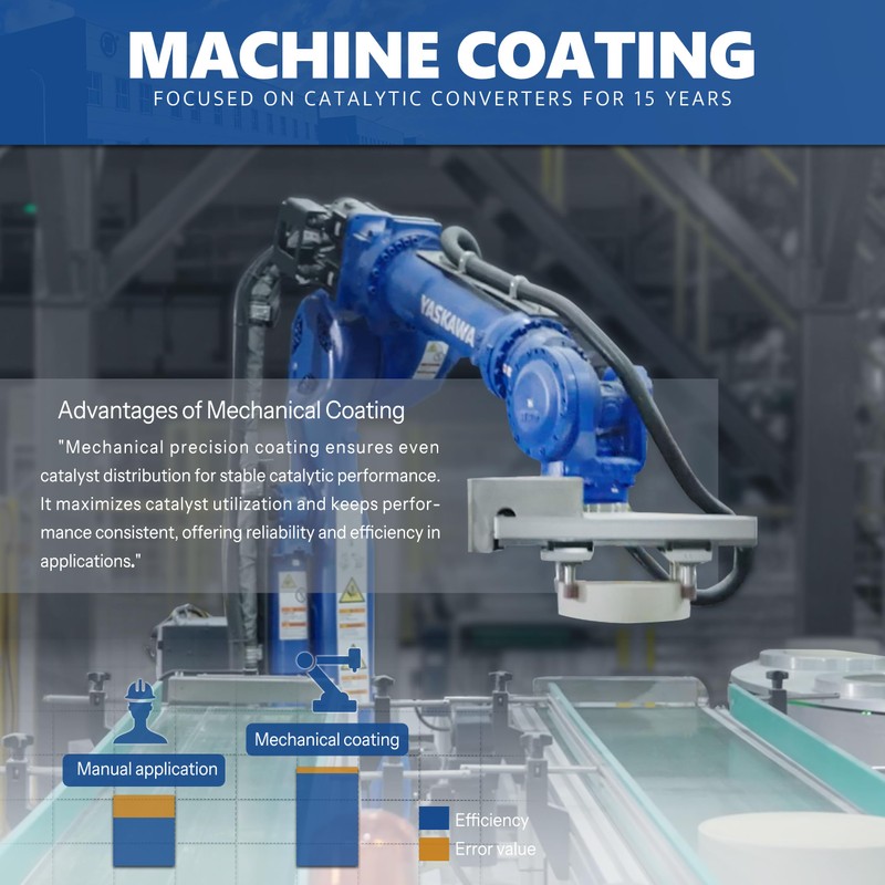 JT Exhaust Catalytic Converter Compatible with Ford Focus 2012 2013