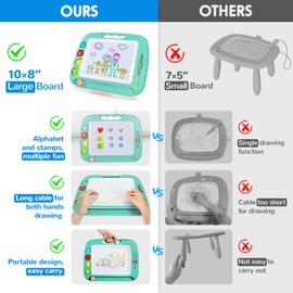 SGILE Large Magnetic Drawing Board - 4 Colors 16×13in Doodle Pad with 4 Stamps for Toddlers, Learning Toy Board Etch Sketch Gift for 36+ Month Kids Girls Boys, Green