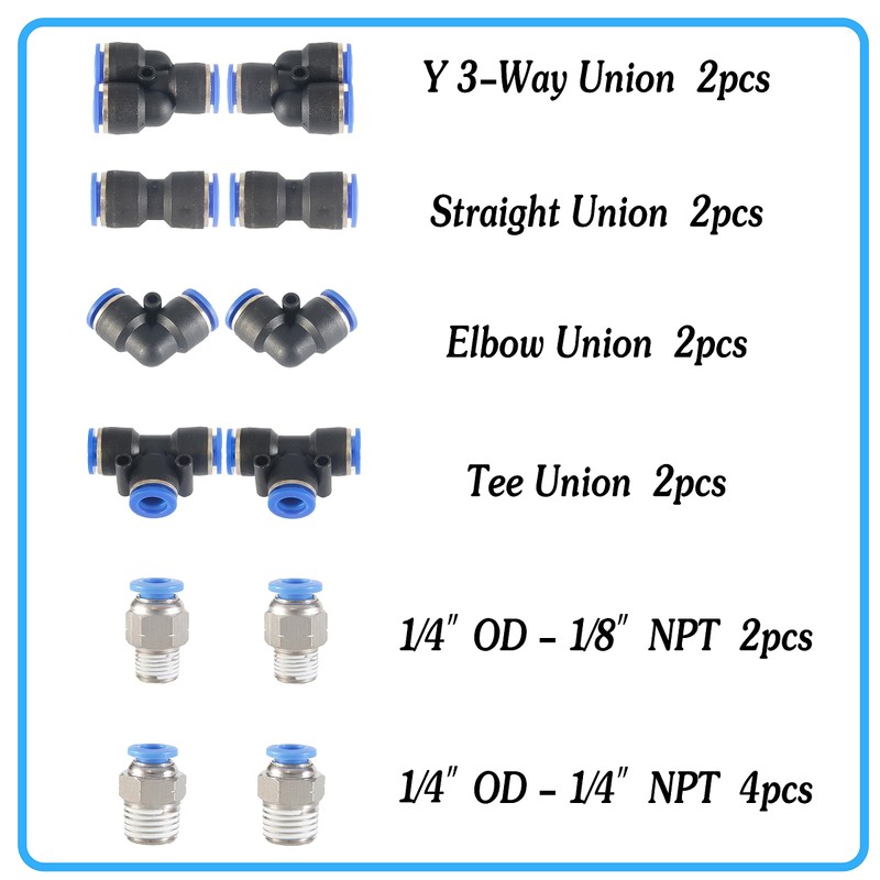 MSAEIQUN Pneumatic Tubing Blue PU Air Hose Pipe Tube Kit