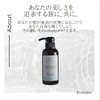 Evolube Adult Women's Hair Quality Improvement Series Facial & Nano