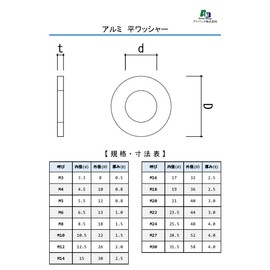 Adpack 【Made in Japan】 Aluminum Flat Washer M6 (6.5mm) x Outer Diameter 13mm x Thickness 1.0mm 【30 pieces】