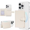 LOHASIC Leather Wallet Card Holder Compatible with MagSafe, Beige, Classic