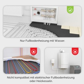 MOES Smart Thermostat Underfloor Heating Water, Room Thermostat Underfloor Heating WLAN Programmable Compatible with Alexa/Google Home, Smart Life/Tuya App