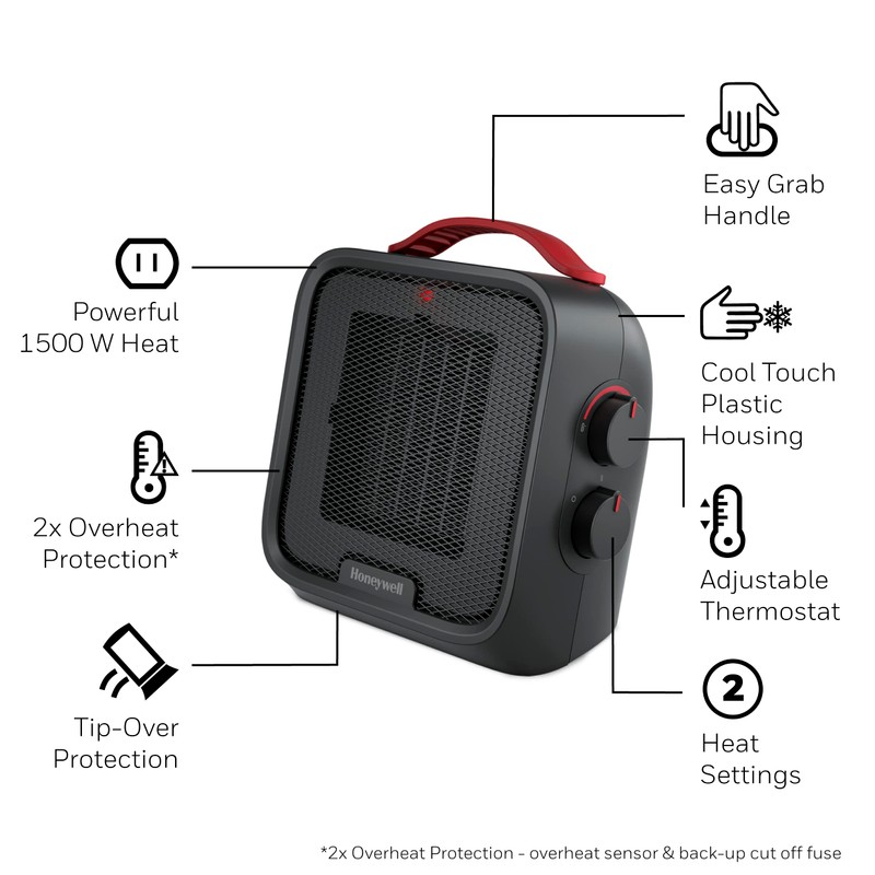 Honeywell UberHeat 5 Portable Ceramic 1500W Space Heater. Indoor space