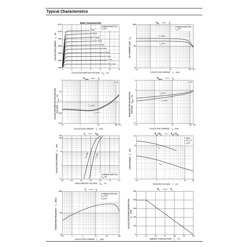 Chanzon 2SC1815 TO-92 NPN Power Bipolar Junction Transistor for Amplification
