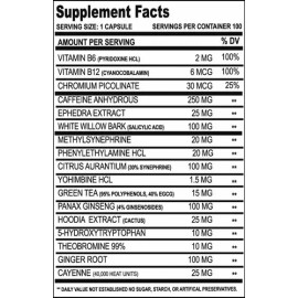 Cloma Pharma Methyldrene Amarillo 100 Capsulas                                                                                                        