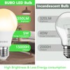 BUBO 48 Pack A19 LED Light Bulbs, 40 Watt Equivalent