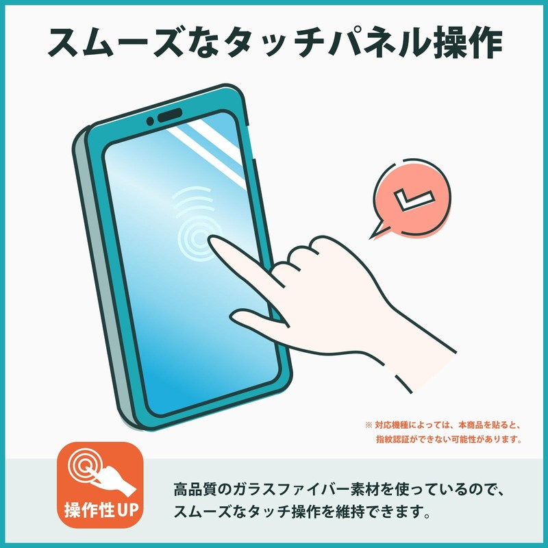 Kayo&Karin SwitchBot Hub 3 Protective Film Glass Film (Ultra Thin