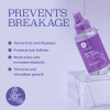 Sérum Para El Crecimiento Del Cabello L Luseta Biotina Con