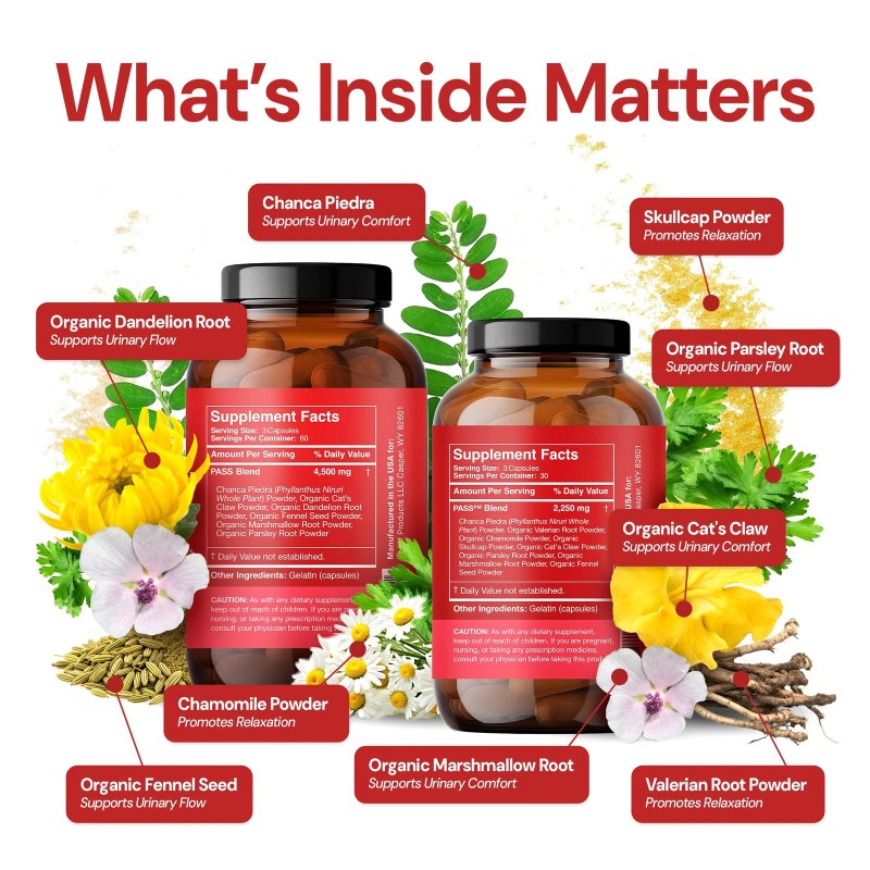 STONE RELIEF Pass Bundle - 24/7 Herbal Kidney Support for