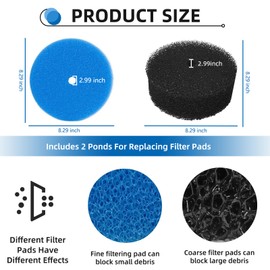2 Pack Coarse and Fine Filter Pond Replacement Filter Pads for Outdoor Ponds - 871980012549 032264 Aquanique Replacement Filter Pads for Qfp900 and Qfp1250Uv