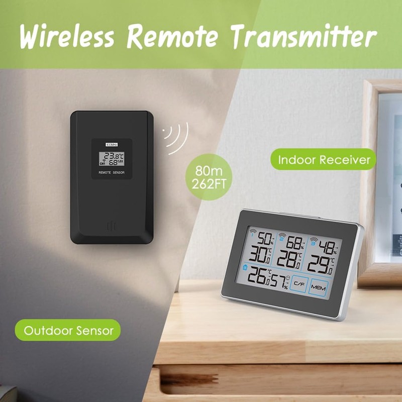 Snblzhef Temperature and Humidity Sensor Digital Thermometer Indoor Hygrometer Temperature