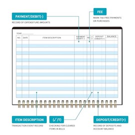Registro de chequera, registro de cheques para chequeras personales, libro de contabilidad financiera, registro de libros de cheques para tarjetas de 
