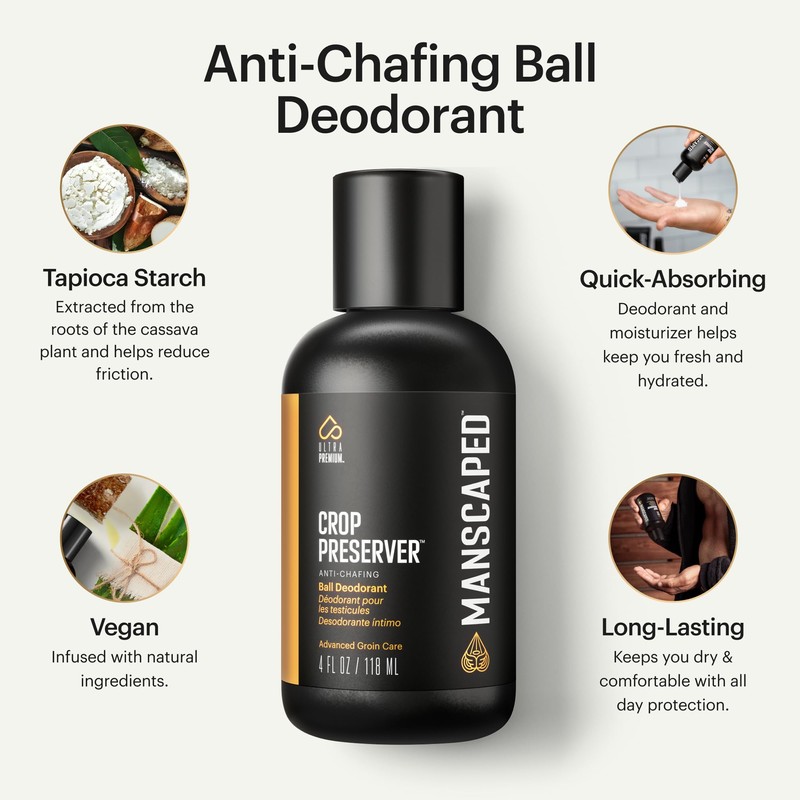MANSCAPED® The Crop Preserver®, Men's Ball Deodorant, Male Care Hygiene